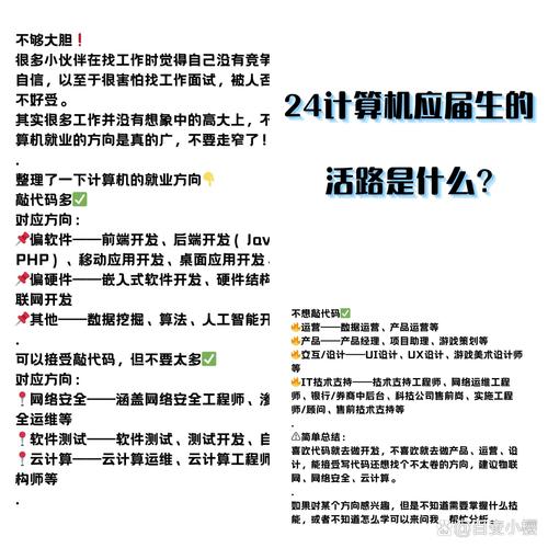 計算機專業主要就業方向解析 編程密集型崗位——計算機軟件開發